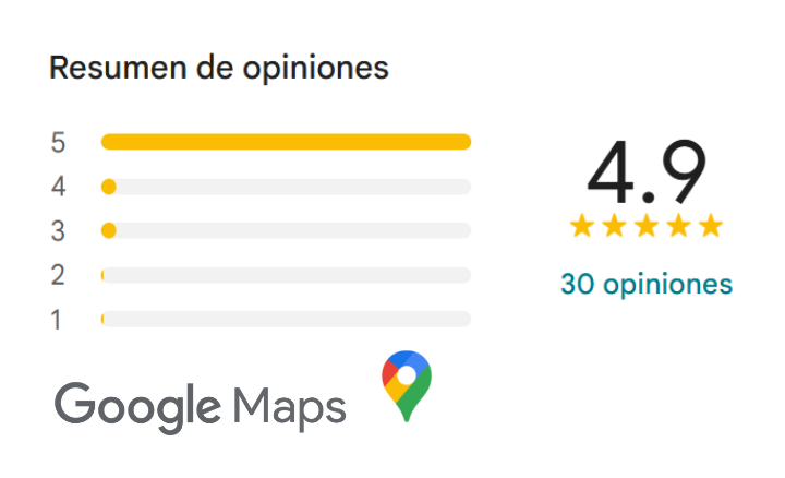 Valoracion en google maps de los cursos de la academia de liz restrepo